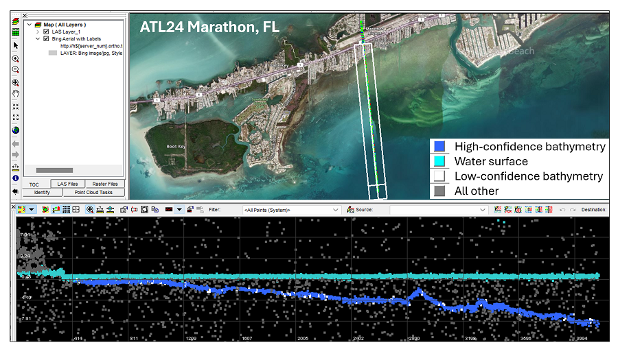 ATL24 data for Marathon, Florida, illustrating the automatic detection and processing of ICESat-2 bathymetry. The top panel shows the location of the ATL24 segment extending from Vaca Key Bight south approximately 4 km. The bottom panel shows the ATL24 bathymetry profile from the shoreline to depths of 12 m. Aqua points correspond to detected sea surface, blue to bathymetry, and white to low-confidence bathymetry. Refraction correction has been applied to all bathymetric points.